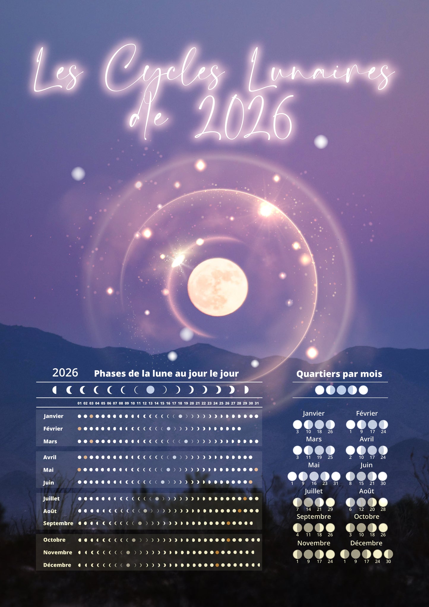 CADEAU ♥︎ Affiche des Cycles Lunaires