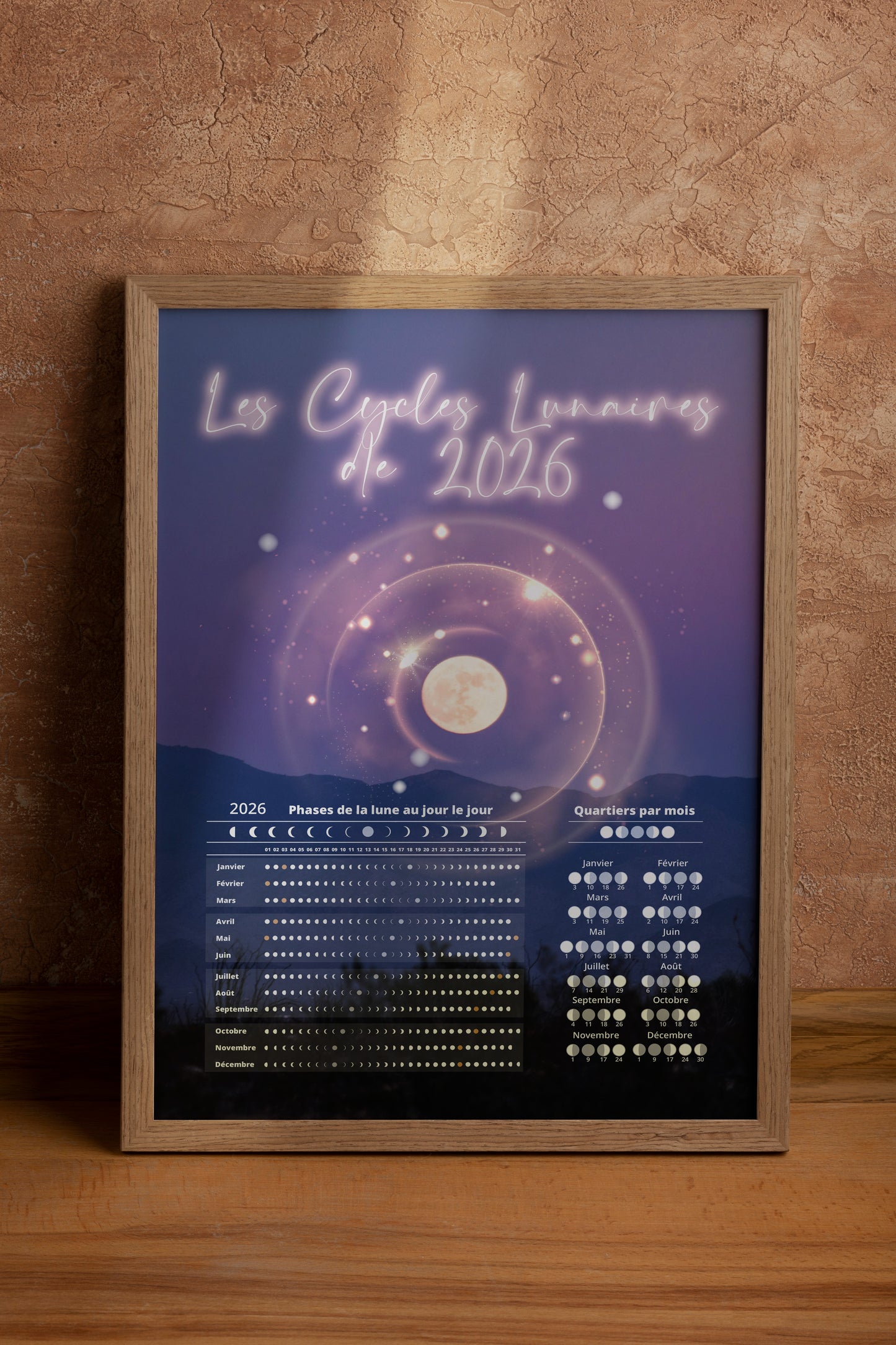 CADEAU ♥︎ Affiche des Cycles Lunaires