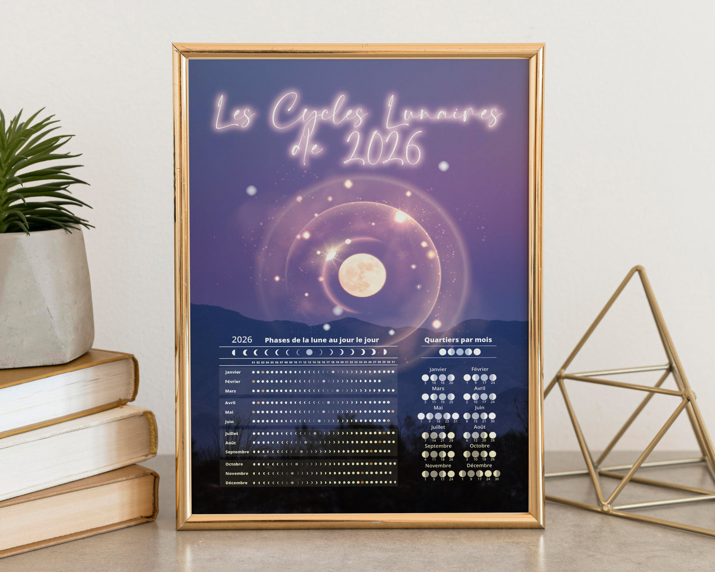 CADEAU ♥︎ Affiche des Cycles Lunaires