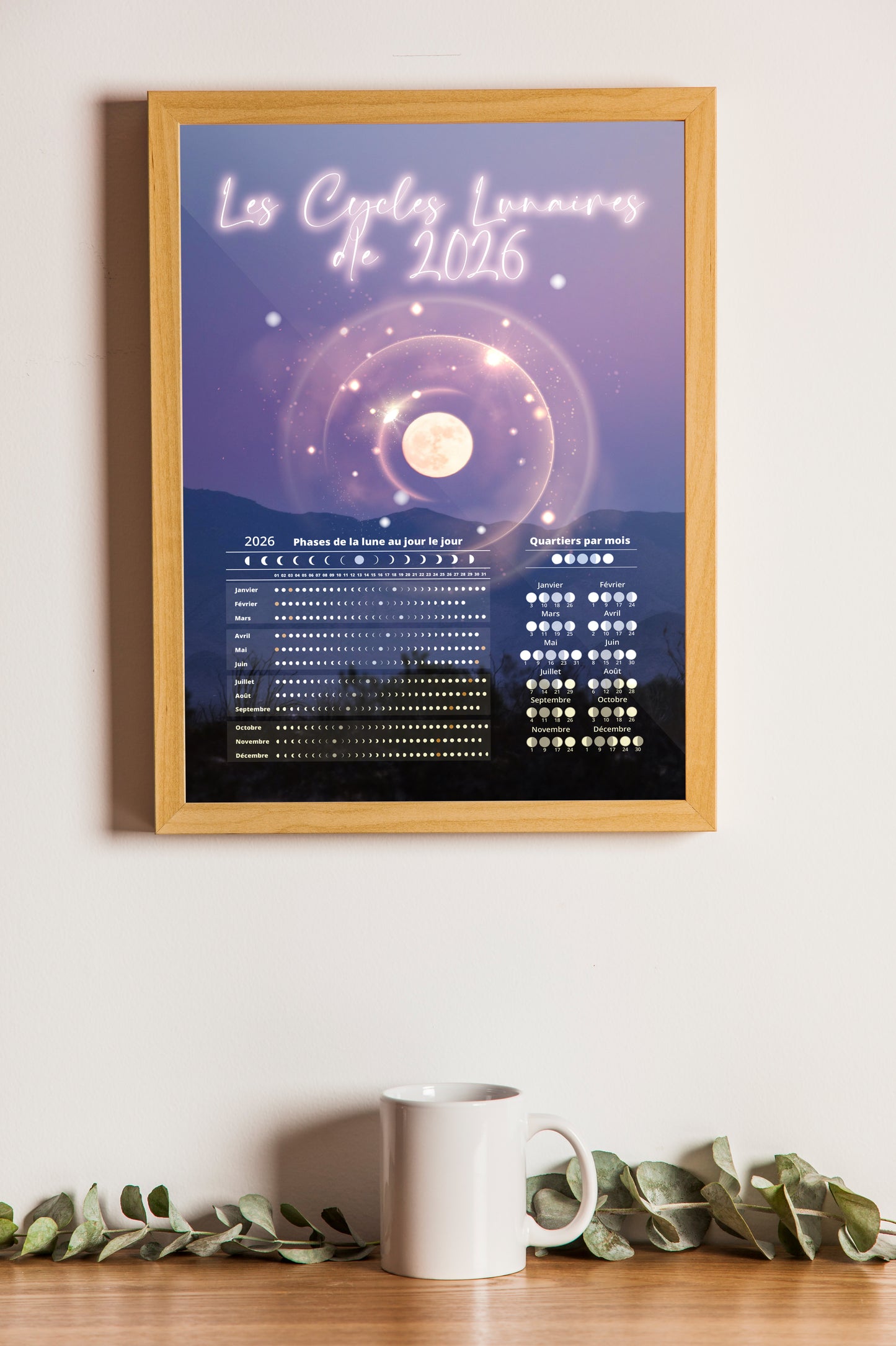 CADEAU ♥︎ Affiche des Cycles Lunaires