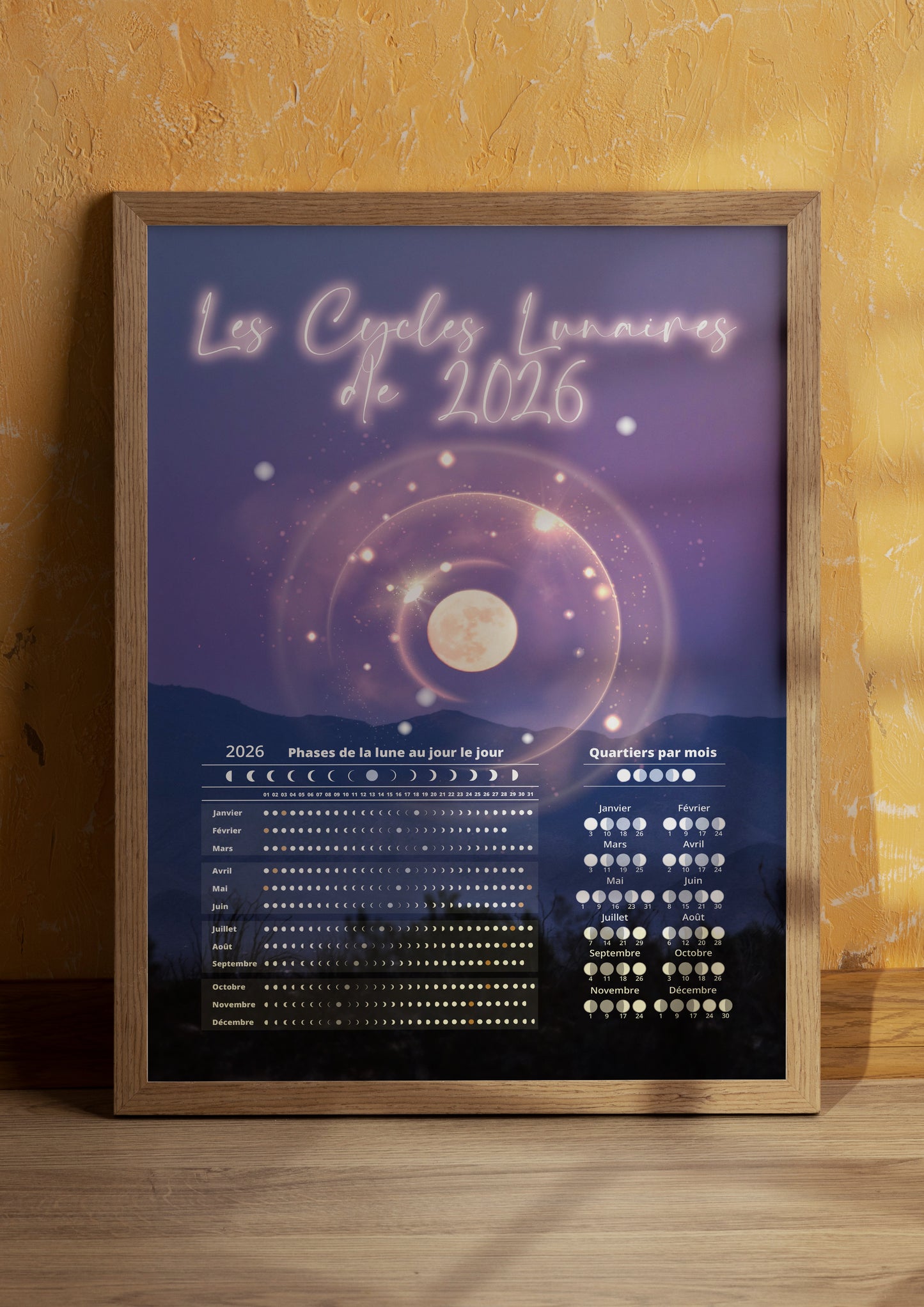 CADEAU ♥︎ Affiche des Cycles Lunaires